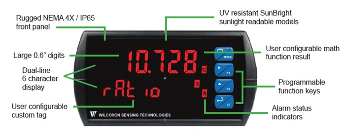 Amphenol Wilcoxon PCD200 Dual-input Process Meters Amphenol Wilcoxon PCD200 Dual-input Process Meters